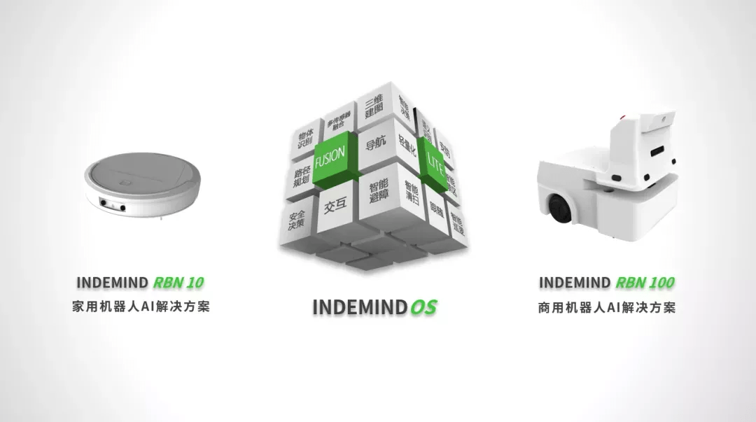 机器人解决方案：jinnianhui金年会标准化机器人AI产品成为新选项 